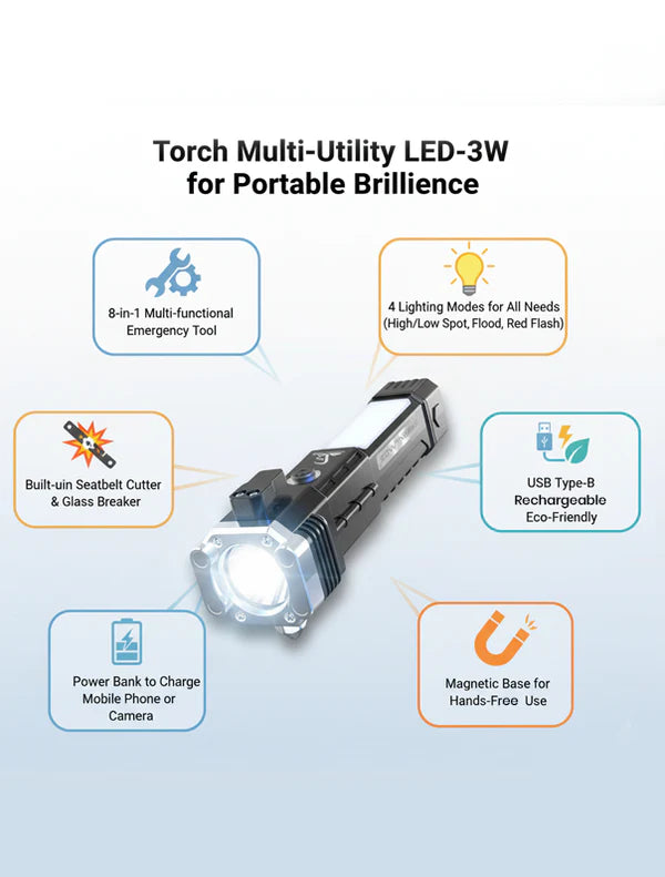 Portable Rechargeable Torch LED Flashlight